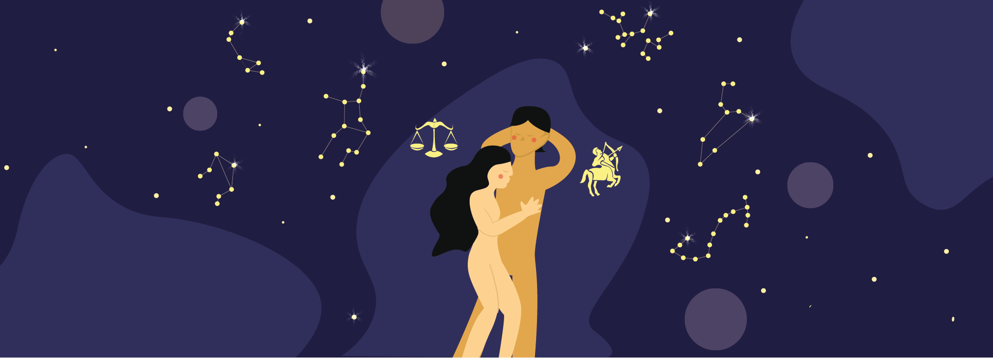 The Sex Issue Volgens Je Sterrenbeeld Is Dit Jouw Favoriete